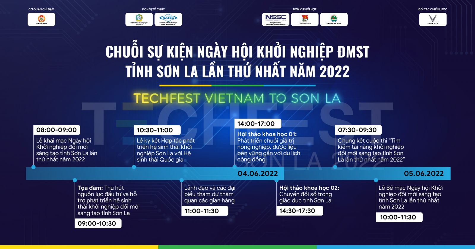 Ngày hội Khởi nghiệp đổi mới sáng tạo tỉnh Sơn La lần thứ nhất năm 2022